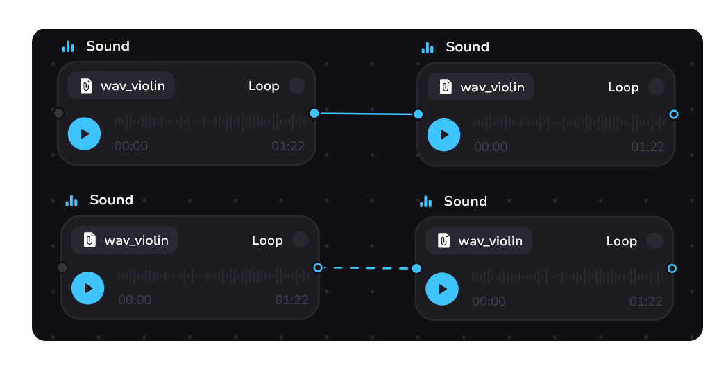 Соединения