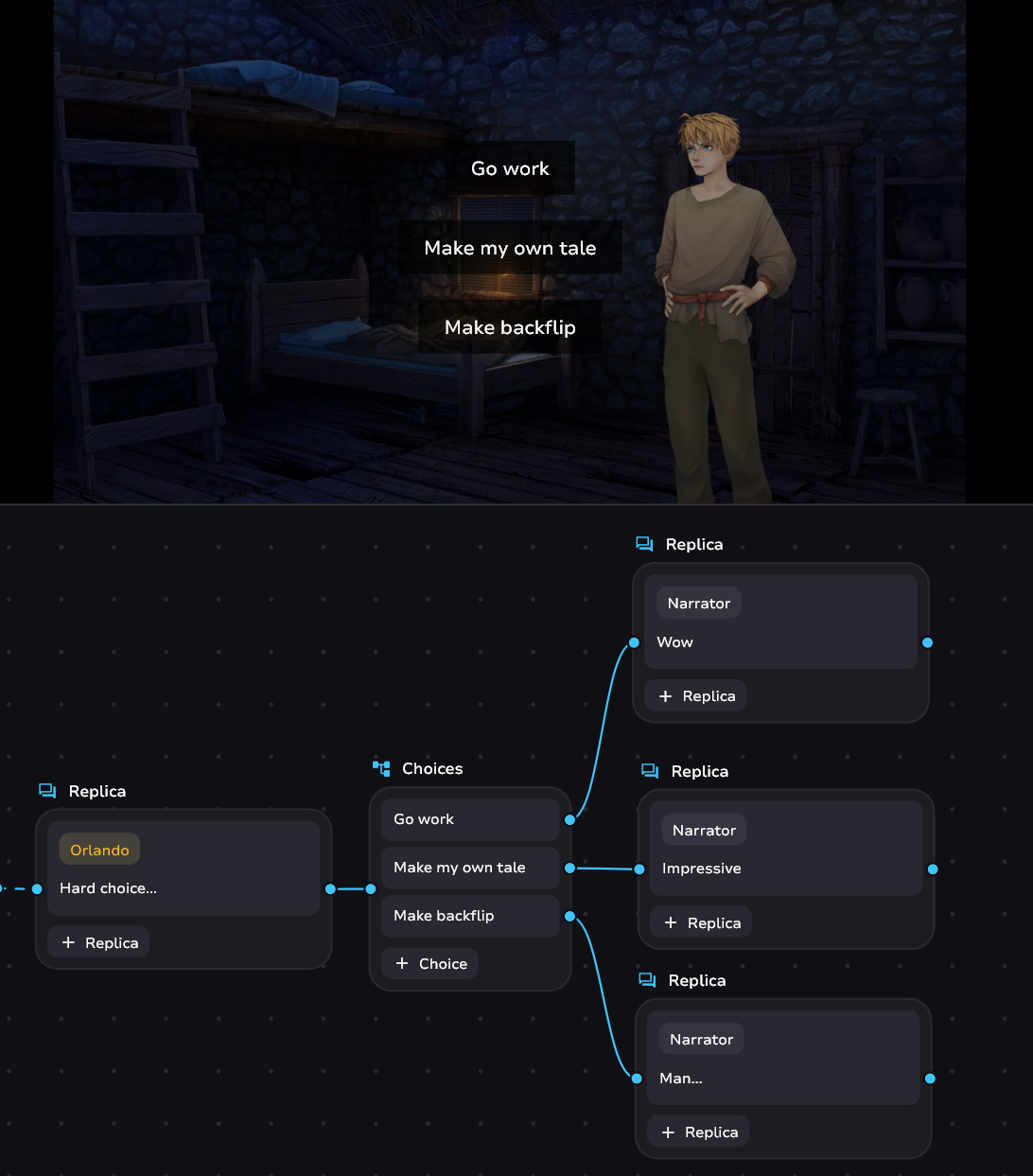 Example of a branching tale