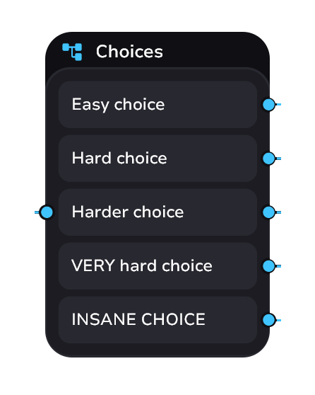 Choices Block Filled